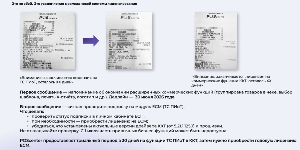 Ошибка на кассе Ритейл